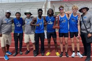 Heritage High Track & Field: Home of Champions | Best Schools in America: Top Public & Private Options