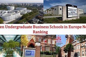 Top European Business Schools: Best Undergraduate Programs | Best Schools in America: Top Public & Private Options