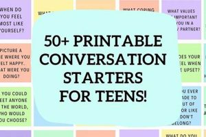 Best Conversation Starters for High School: Spark Connections | Best Schools in America: Top Public & Private Options