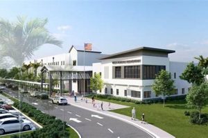 West Acreage Elementary School Best Schools in America: Top Public & Private Options West Acreage Elementary School | Best Schools in America: Top Public & Private Options