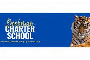 Beekman Charter School Football: A Winning Tradition | Best Schools in America: Top Public & Private Options