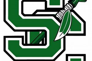 Now Hiring! Seminole County Schools Job Openings - Apply Today! | Best Schools in America: Top Public & Private Options