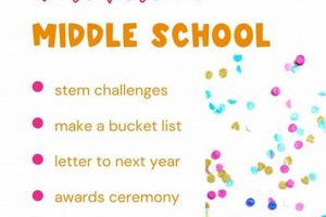 Fun End-of-Year Activities for Middle School Students Best Schools in America: Top Public & Private Options Fun End-of-Year Activities for Middle School Students | Best Schools in America: Top Public & Private Options