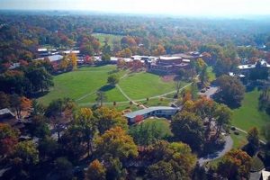 Top St. Louis Private Schools: Find the Best | Best Schools in America: Top Public & Private Options