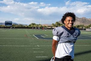 Cactus HS Football: Score & Live Updates Tonight! | Best Schools in America: Top Public & Private Options