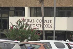 2024 Duval County Back to School Dates & Info | Best Schools in America: Top Public & Private Options