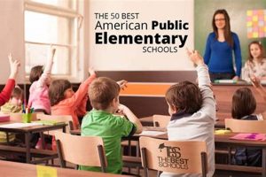 Top Elementary Schools for Special Needs Kids | Best Schools in America: Top Public & Private Options