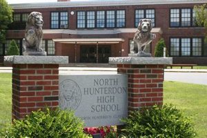 NHHS Accident Reports & Safety Info Best Schools in America: Top Public & Private Options NHHS Accident Reports & Safety Info | Best Schools in America: Top Public & Private Options