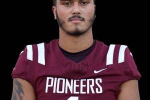 Go Gentry High Football: School Pride! | Best Schools in America: Top Public & Private Options