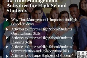 Making the Most of Your High School Time Best Schools in America: Top Public & Private Options Making the Most of Your High School Time | Best Schools in America: Top Public & Private Options