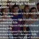 Making the Most of Your High School Time | Best Schools in America: Top Public & Private Options