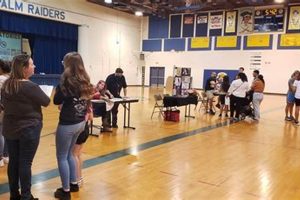 Palm Middle School Best Schools in America: Top Public & Private Options Palm Middle School | Best Schools in America: Top Public & Private Options