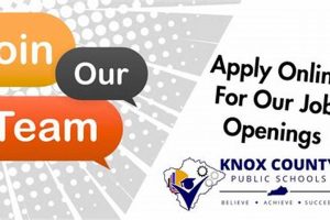 Knox County Schools: Now Hiring! Explore Job Openings Best Schools in America: Top Public & Private Options Knox County Schools: Now Hiring! Explore Job Openings | Best Schools in America: Top Public & Private Options