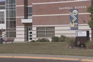 Top Elementary Schools in Springfield, Ohio | Best Schools in America: Top Public & Private Options