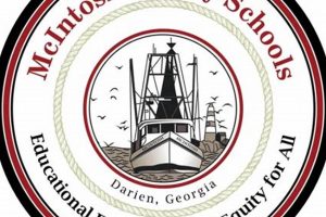 Find McIntosh County Schools Jobs & Careers | Best Schools in America: Top Public & Private Options