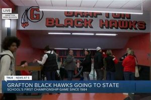 Grafton High 2024 Football Schedule &amp; Games | Best Schools in America: Top Public & Private Options