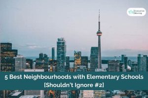 Top Toronto Schools: Best Choices 2024 | Best Schools in America: Top Public & Private Options