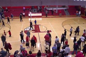 Top London High School Basketball Teams | Best Schools in America: Top Public & Private Options