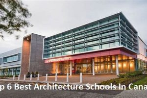 Top Architecture Schools in Canada 2024 | Best Schools in America: Top Public & Private Options