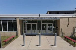 Thompson Public Schools | Best Schools in America: Top Public & Private Options