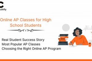 Best Online AP Classes For High School Success | Best Schools in America: Top Public & Private Options