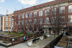 Top Middle Schools in Washington DC 2024 | Best Schools in America: Top Public & Private Options