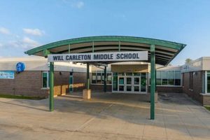 Top-Rated Carleton Middle School: A Guide | Best Schools in America: Top Public & Private Options