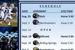 Dorman High Football: 2023 Season Schedule | Best Schools in America: Top Public & Private Options