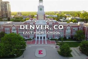 Top Denver Charter Schools: 2024 Guide | Best Schools in America: Top Public & Private Options