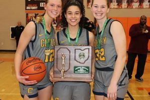 Copley High School Girls' Varsity Basketball Team Best Schools in America: Top Public & Private Options Copley High School Girls' Varsity Basketball Team | Best Schools in America: Top Public & Private Options