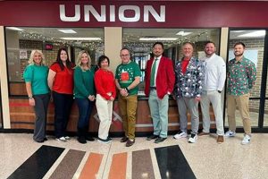 Explore Union Public Schools Careers & Jobs | Best Schools in America: Top Public & Private Options