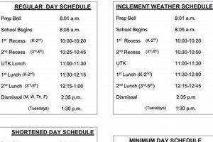 Willow Elementary School Bell Schedule Best Schools in America: Top Public & Private Options Willow Elementary School Bell Schedule | Best Schools in America: Top Public & Private Options