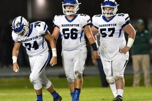 Hammonton High Football: Go Blue Devils! | Best Schools in America: Top Public & Private Options