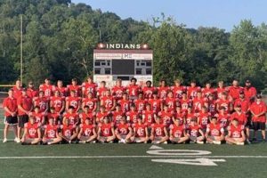 Bridgeport WV High School Football: Home of the Indians | Best Schools in America: Top Public & Private Options
