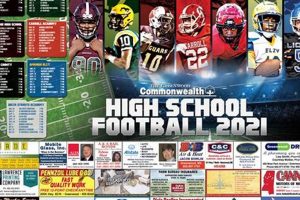 West High Football: 2024 Schedule & Tickets | Best Schools in America: Top Public & Private Options