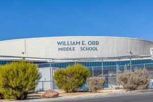 Discover Orr Middle School: A Top Choice Best Schools in America: Top Public & Private Options Discover Orr Middle School: A Top Choice | Best Schools in America: Top Public & Private Options