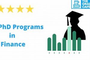 Top Schools for PhD in Finance Programs 2024 | Best Schools in America: Top Public & Private Options