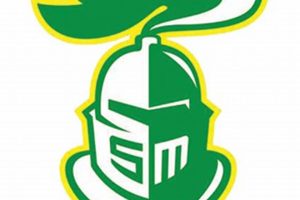 St. Mary's High School Basketball: Team News & Scores | Best Schools in America: Top Public & Private Options