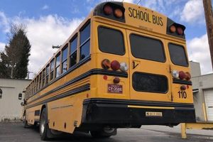Safe Marion County Schools Transportation Guide | Best Schools in America: Top Public & Private Options