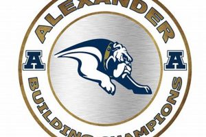 Alexander High School Texas | Best Schools in America: Top Public & Private Options