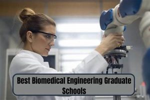 Top 10 Best Biomedical Graduate Schools & Programs | Best Schools in America: Top Public & Private Options