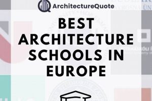 Top 10 Architecture Schools in Europe 2024 | Best Schools in America: Top Public & Private Options
