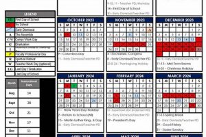 The Ultimate Urban High School Calendar Guide | Best Schools in America: Top Public & Private Options