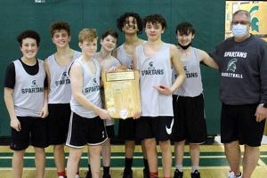 Brandon High Basketball: Team News & Schedule | Best Schools in America: Top Public & Private Options