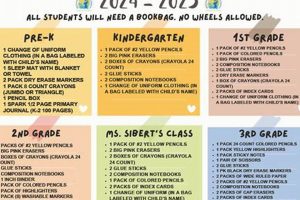 Back to School: Escambia County Supply List Essentials Best Schools in America: Top Public & Private Options Back to School: Escambia County Supply List Essentials | Best Schools in America: Top Public & Private Options