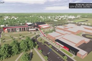 Go Purples! Bowling Green HS Boys Baseball Team Best Schools in America: Top Public & Private Options Go Purples! Bowling Green HS Boys Baseball Team | Best Schools in America: Top Public & Private Options