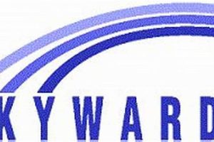 Access Leon County Schools Skyward: Grades & More | Best Schools in America: Top Public & Private Options