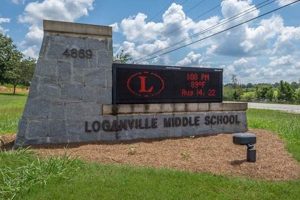 Top Middle Schools in Loganville, GA: A Guide | Best Schools in America: Top Public & Private Options
