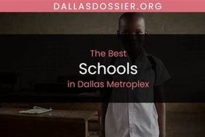Top DFW Metroplex Schools: 2024 Guide | Best Schools in America: Top Public & Private Options