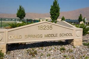 Top-Rated Cold Springs Middle School: A Guide Best Schools in America: Top Public & Private Options Top-Rated Cold Springs Middle School: A Guide | Best Schools in America: Top Public & Private Options